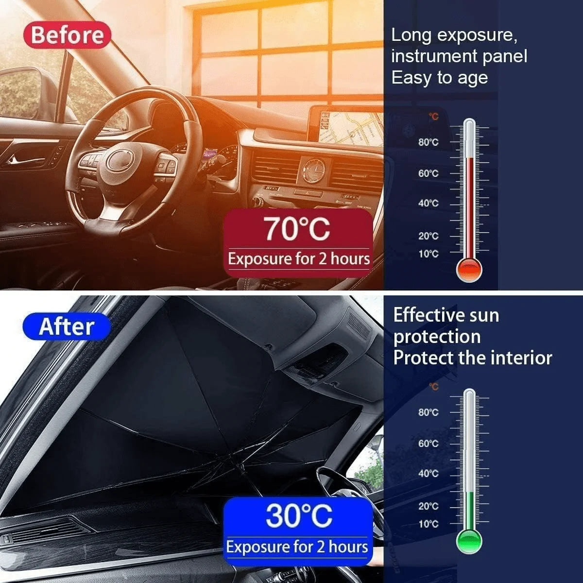 Car Windshield Sun Shade Umbrella, Upgraded Car Window Sunshade, Foldable Car Sun Shade for Windshield, Car Umbrella Sunshade Cover with 10 Fiberglass Ribs, UV Block & Heat Protection (57"X34")