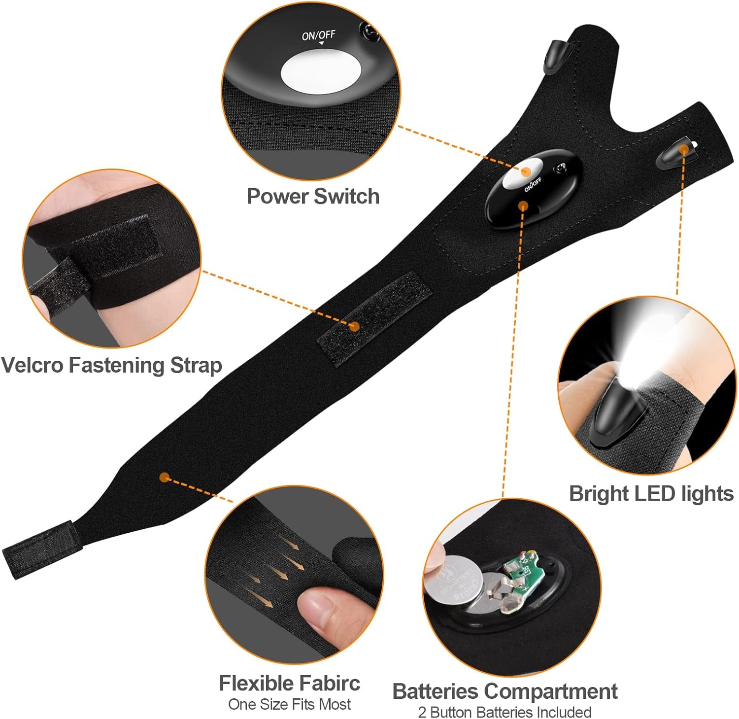 Fathers Day Dad Gifts from Daughter Son Wife, LED Flashlight Gloves Gifts for Men, Mens Gift for Him Grandpa Husband, Fathers Day Gift for Husband Dad, Tools Cool Gadgets, Camping Essentials